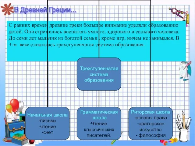 С ранних времен древние греки большое внимание уделяли образованию детей. Они стремились