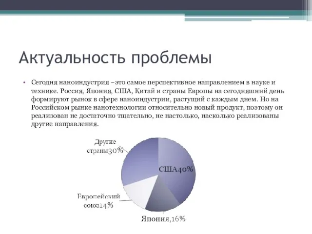 Актуальность проблемы Сегодня наноиндустрия −это самое перспективное направлением в науке и технике.