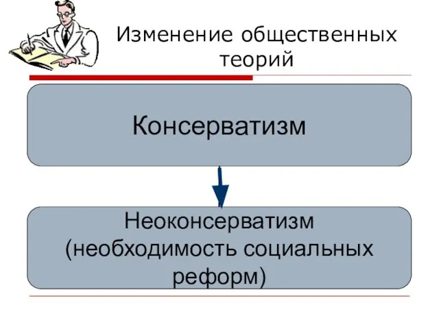 Изменение общественных теорий