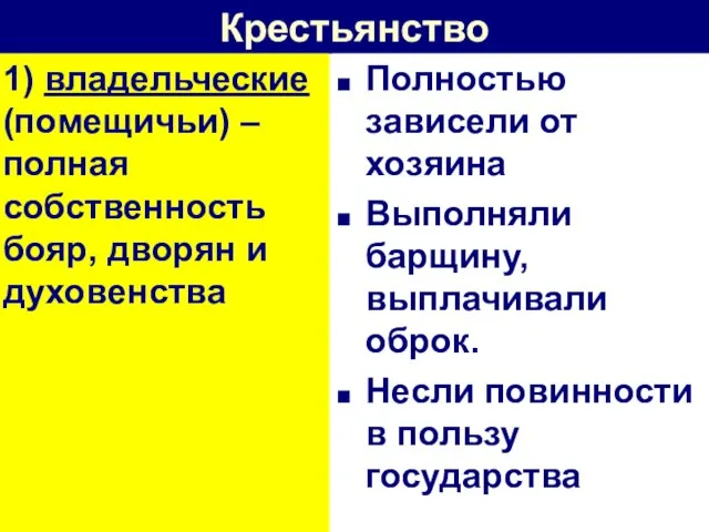 Крестьянство 1) владельческие (помещичьи) – полная собственность бояр, дворян и духовенства Полностью