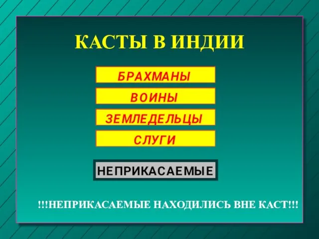 КАСТЫ В ИНДИИ !!!НЕПРИКАСАЕМЫЕ НАХОДИЛИСЬ ВНЕ КАСТ!!!