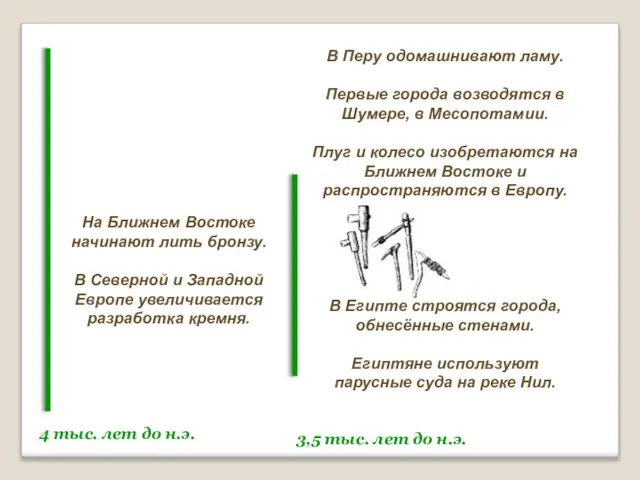 3,5 тыс. лет до н.э. 4 тыс. лет до н.э. На Ближнем