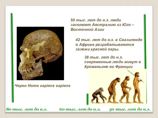 60 тыс. лет до н.э. 80 тыс. лет до н.э. 30 тыс.