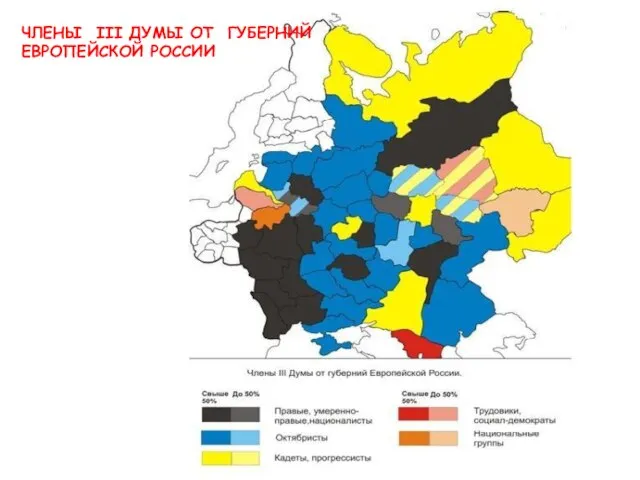 ЧЛЕНЫ III ДУМЫ ОТ ГУБЕРНИЙ ЕВРОПЕЙСКОЙ РОССИИ