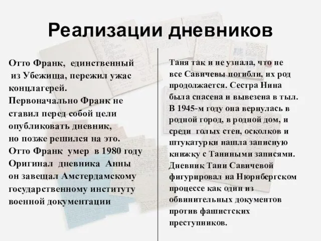 Реализации дневников Отто Франк, единственный из Убежища, пережил ужас концлагерей. Первоначально Франк