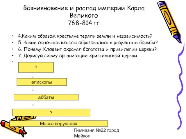 Гимназия №22 город Майкоп Возникновение и распад империи Карла Великого 768-814 гг