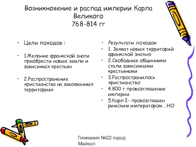 Гимназия №22 город Майкоп Возникновение и распад империи Карла Великого 768-814 гг