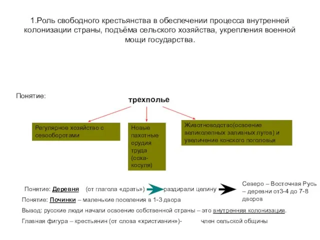 Регулярное хозяйство с севооборотами Новые пахотные орудия труда (соха-косуля) Животноводство(освоение великолепных заливных