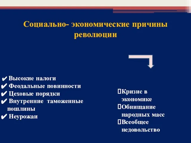 Высокие налоги Феодальные повинности Цеховые порядки Внутренние таможенные пошлины Неурожаи Кризис в