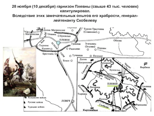 28 ноября (10 декабря) гарнизон Плевны (свыше 43 тыс. человек) капитулировал. Вследствие