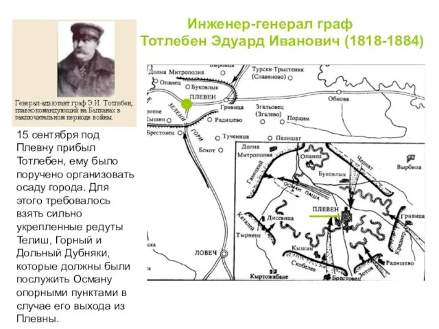 Инженер-генерал граф Тотлебен Эдуард Иванович (1818-1884) 15 сентября под Плевну прибыл Тотлебен,