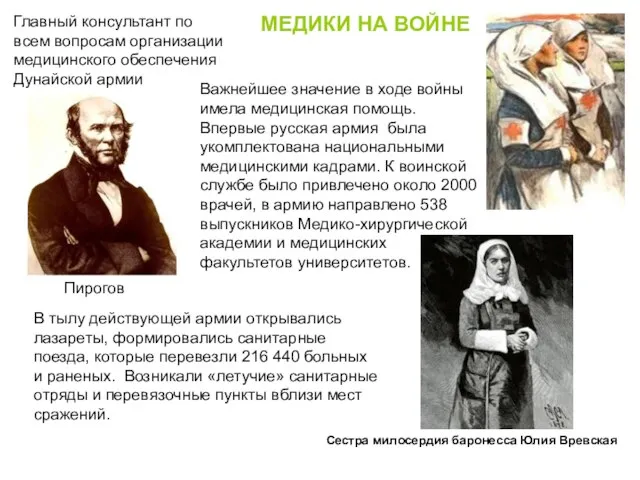 МЕДИКИ НА ВОЙНЕ Важнейшее значение в ходе войны имела медицинская помощь. Впервые