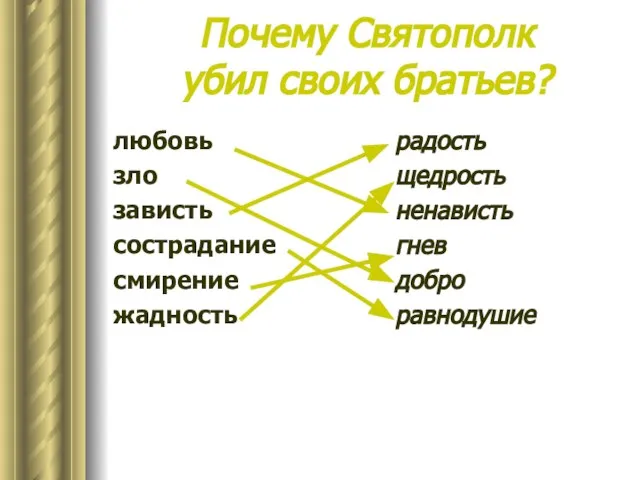 Почему Святополк убил своих братьев? любовь зло зависть сострадание смирение жадность радость