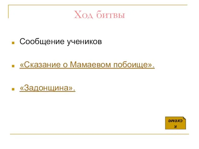 Ход битвы Сообщение учеников «Сказание о Мамаевом побоище». «Задонщина». к схеме