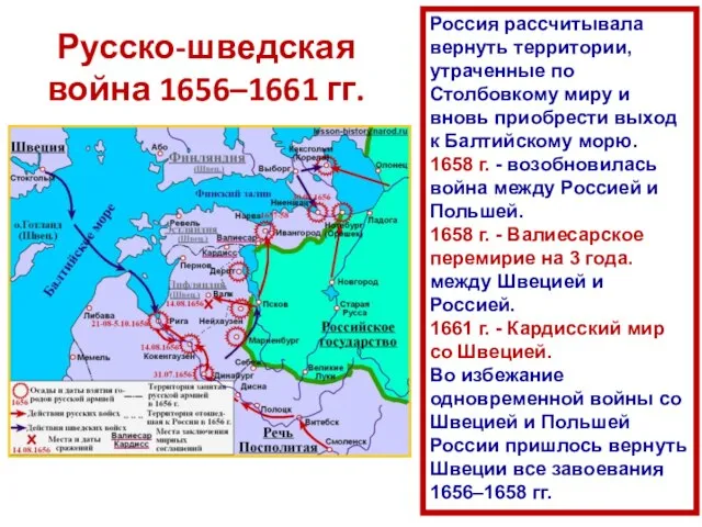 Русско-шведская война 1656–1661 гг. Россия рассчитывала вернуть территории, утраченные по Столбовкому миру