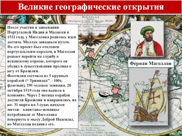 Великие географические открытия Фернан Магеллан После участия в завоевании Португалией Индии и