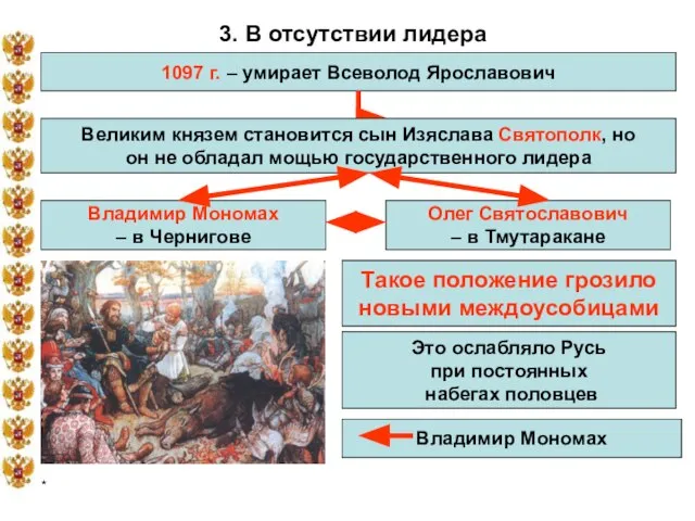 * 3. В отсутствии лидера 1097 г. – умирает Всеволод Ярославович Великим