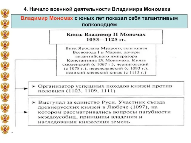 * 4. Начало военной деятельности Владимира Мономаха Владимир Мономах с юных лет показал себя талантливым полководцем