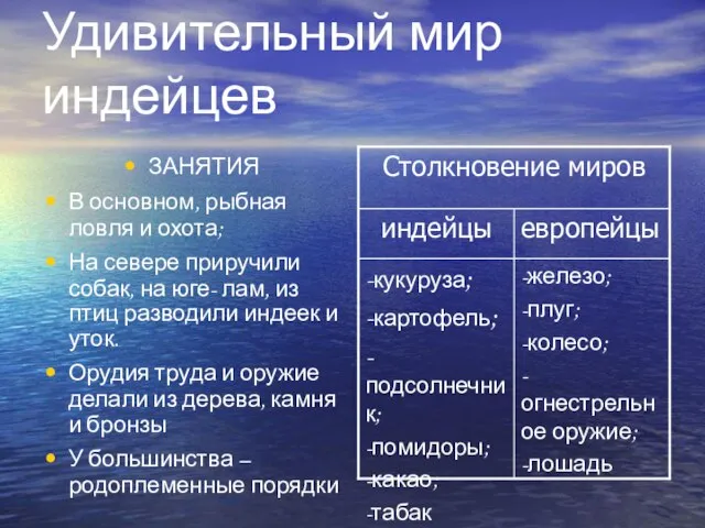 Удивительный мир индейцев ЗАНЯТИЯ В основном, рыбная ловля и охота; На севере