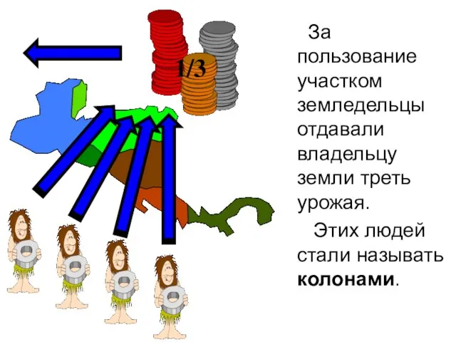 За пользование участком земледельцы отдавали владельцу земли треть урожая. Этих людей стали называть колонами.