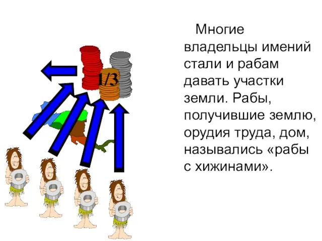 Многие владельцы имений стали и рабам давать участки земли. Рабы, получившие землю,