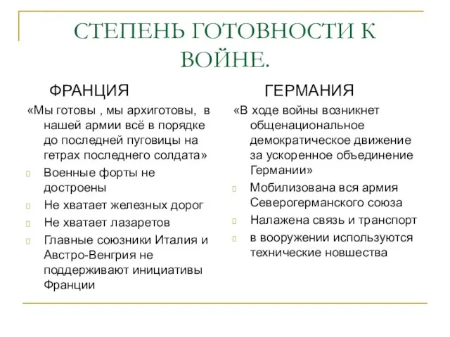 СТЕПЕНЬ ГОТОВНОСТИ К ВОЙНЕ. ФРАНЦИЯ «Мы готовы , мы архиготовы, в нашей