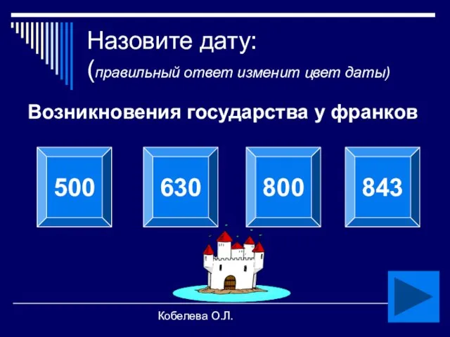 Кобелева О.Л. Назовите дату: (правильный ответ изменит цвет даты) Возникновения государства у