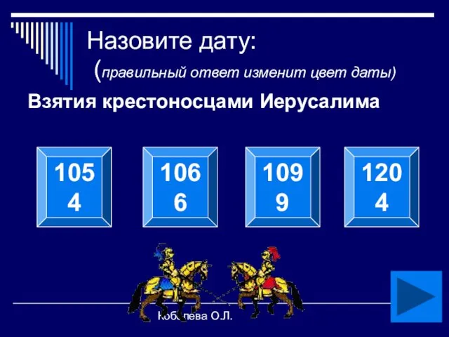 Кобелева О.Л. Назовите дату: (правильный ответ изменит цвет даты) Взятия крестоносцами Иерусалима 1054 1066 1099 1204