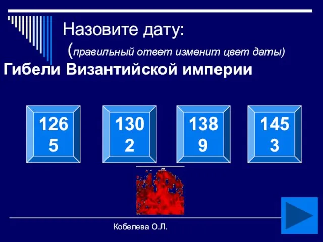 Кобелева О.Л. Назовите дату: (правильный ответ изменит цвет даты) Гибели Византийской империи 1265 1302 1389 1453
