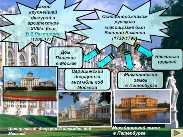 Самой крупнейшей фигурой в архитектуре XVIIIв. был В.В.Растрелли (1700-1771) Основоположником русского классицизма