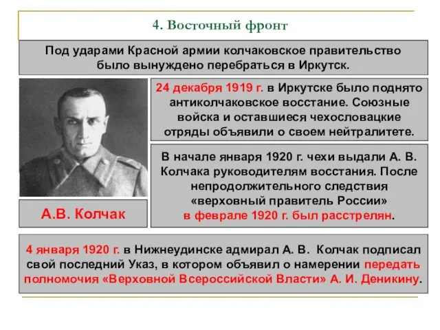 4. Восточный фронт Под ударами Красной армии колчаковское правительство было вынуждено перебраться