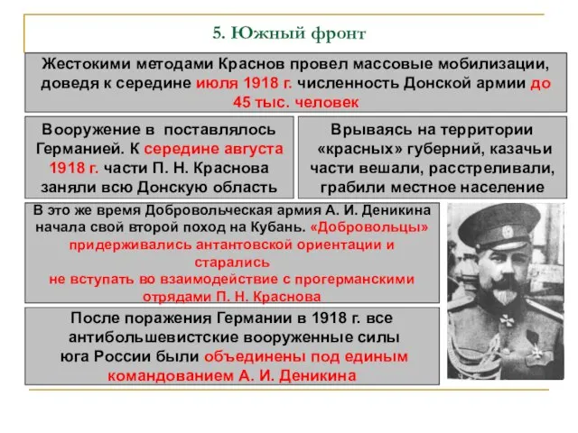 5. Южный фронт Жестокими методами Краснов провел массовые мобилизации, доведя к середине
