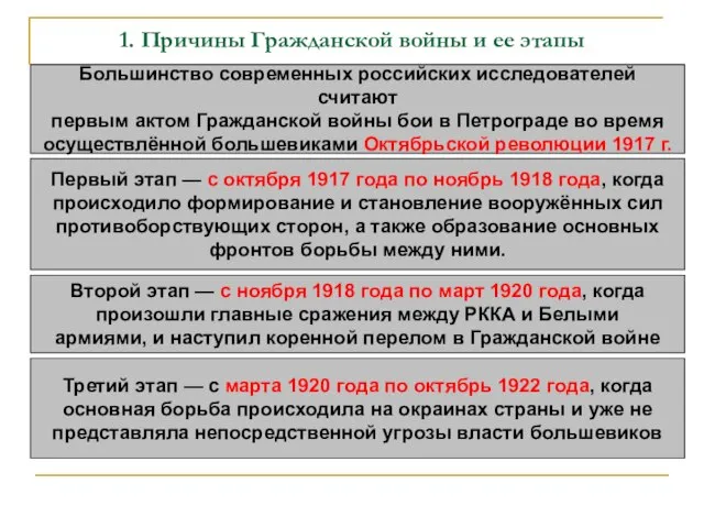 1. Причины Гражданской войны и ее этапы Большинство современных российских исследователей считают