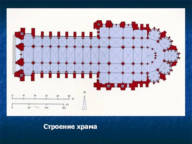 Строение храма