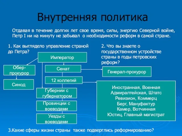 Внутренняя политика Отдавая в течение долгих лет свое время, силы, энергию Северной