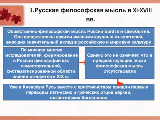 1.Русская философская мысль в XI-XVIII вв. Общественно-философская мысль России богата и самобытна.