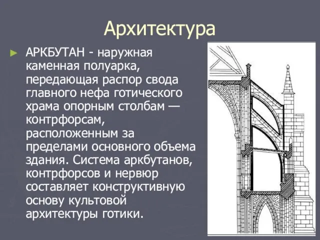 Архитектура АРКБУТАН - наружная каменная полуарка, передающая распор свода главного нефа готического