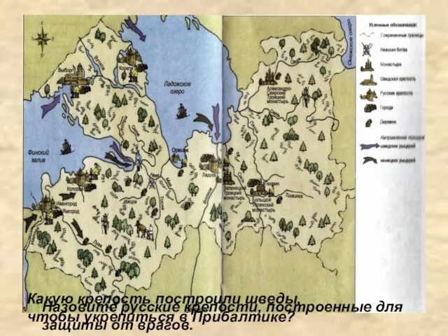 Какую крепость построили шведы, чтобы укрепиться в Прибалтике? Назовите русские крепости, построенные для защиты от врагов.