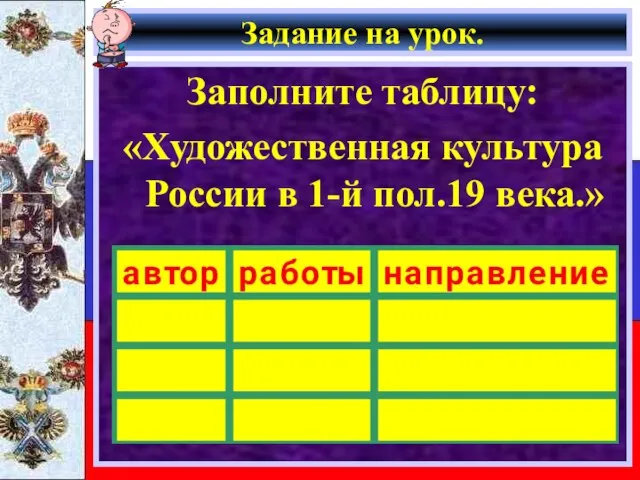 Задание на урок. Заполните таблицу: «Художественная культура России в 1-й пол.19 века.»