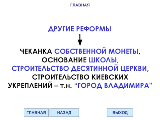 ДРУГИЕ РЕФОРМЫ ЧЕКАНКА СОБСТВЕННОЙ МОНЕТЫ, ОСНОВАНИЕ ШКОЛЫ, СТРОИТЕЛЬСТВО ДЕСЯТИННОЙ ЦЕРКВИ, СТРОИТЕЛЬСТВО КИЕВСКИХ