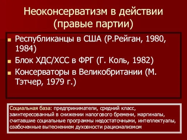 Неоконсерватизм в действии (правые партии) Республиканцы в США (Р.Рейган, 1980, 1984) Блок