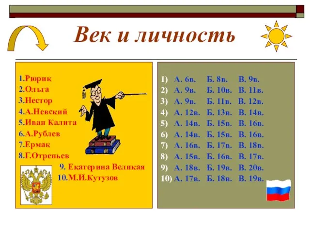 Век и личность 1.Рюрик 2.Ольга 3.Нестор 4.А.Невский 5.Иван Калита 6.А.Рублев 7.Ермак 8.Г.Отрепьев