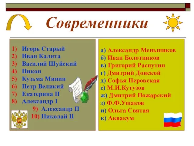 Современники 1) Игорь Старый 2) Иван Калита 3) Василий Шуйский 4) Никон