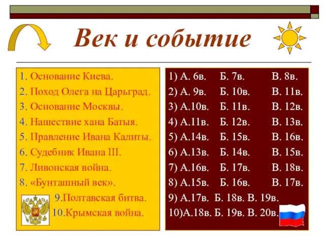 Век и событие 1. Основание Киева. 2. Поход Олега на Царьград. 3.