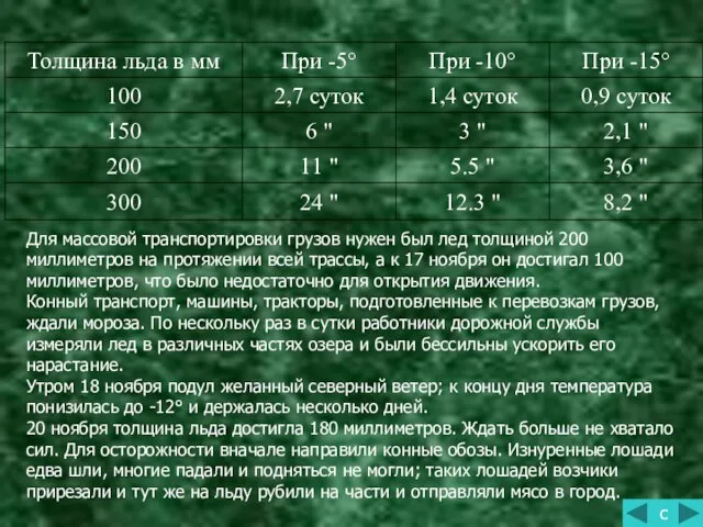 Для массовой транспортировки грузов нужен был лед толщиной 200 миллиметров на протяжении