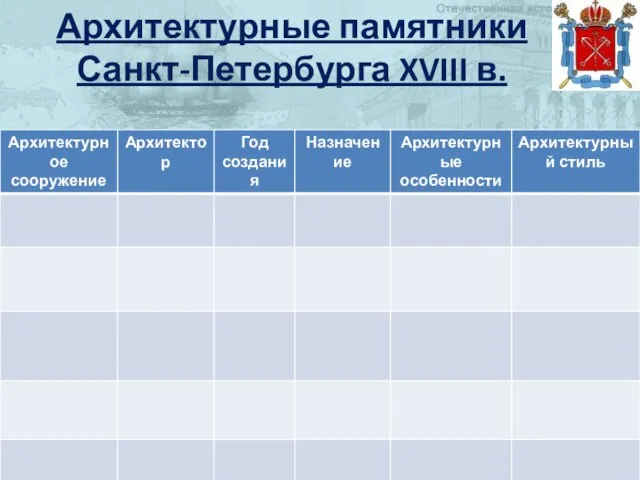 Архитектурные памятники Санкт-Петербурга XVIII в.