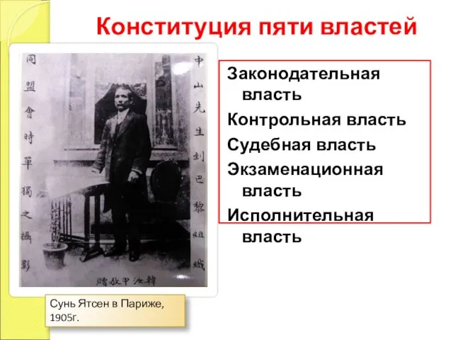 Конституция пяти властей Законодательная власть Контрольная власть Судебная власть Экзаменационная власть Исполнительная