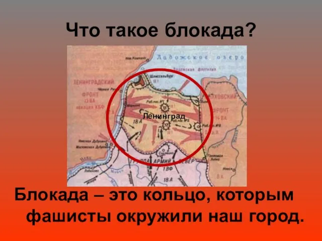 Что такое блокада? Блокада – это кольцо, которым фашисты окружили наш город. Ленинград