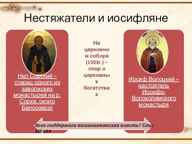 Нестяжатели и иосифляне Кого поддержала великокняжеская власть? Стр. 188-189 На церковном соборе