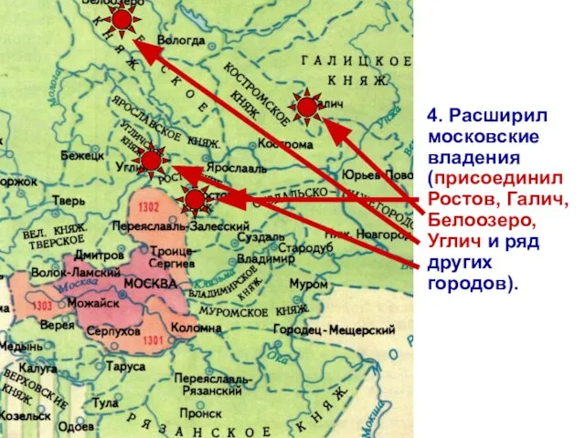 4. Расширил московские владения (присоединил Ростов, Галич, Белоозеро, Углич и ряд других городов).